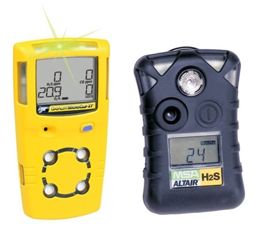 Gas Detector