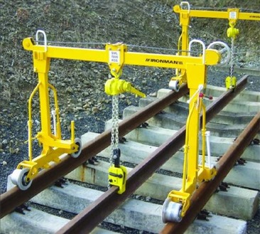 Rail Handling